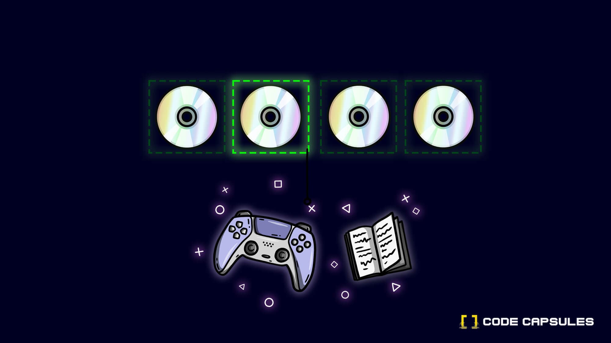 Building a Game Catalogue API